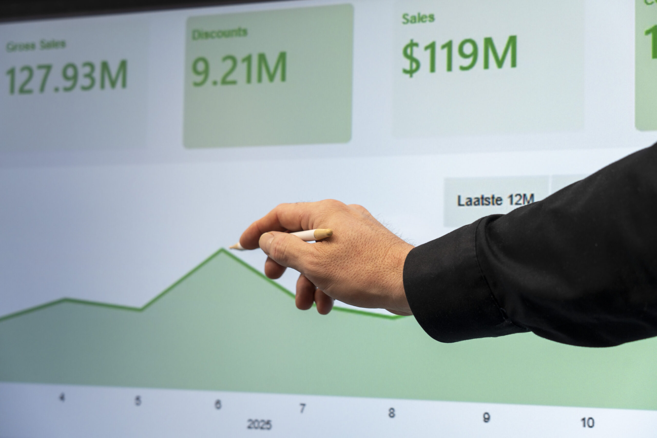 Managementdashboard voor zorgsturing